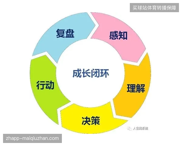 卢塞尔球场医疗保障复盘：多源传感器数据如何支撑起伤情分级救治闭环
